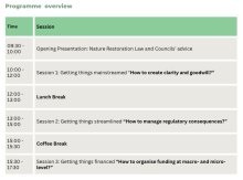 Programme Overview